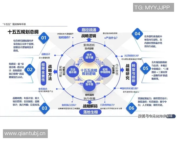 以策划为核心的创新营销方案设计与实施路径分析 以策划为核心的创新营销方案设计与实施路径分析
