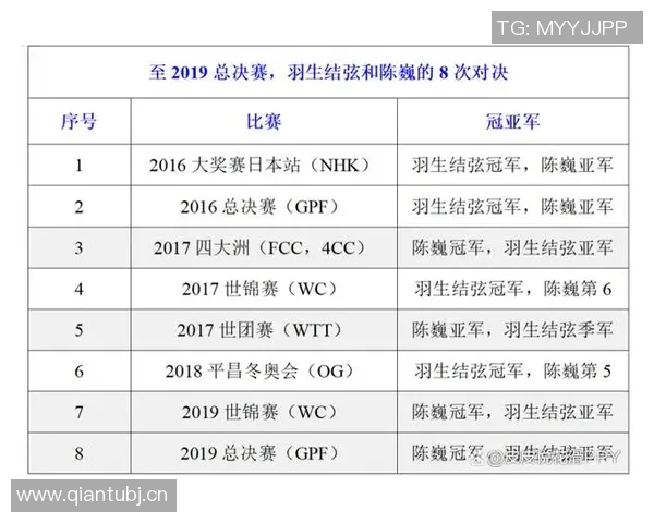 伊拉克与澳大利亚在世青赛的激烈对决回顾与分析 伊拉克与澳大利亚在世青赛的激烈对决回顾与分析