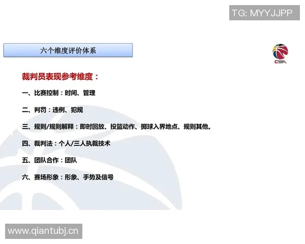 裁判视角下的比赛公平性与决策影响分析:多维度探讨裁判角色的重要性 裁判视角下的比赛公平性与决策影响分析:多维度探讨裁判角色的重要性