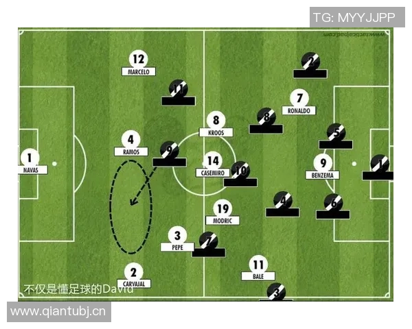 LNG在冠军杯中的实力展现与战术分析深度点评 LNG在冠军杯中的实力展现与战术分析深度点评