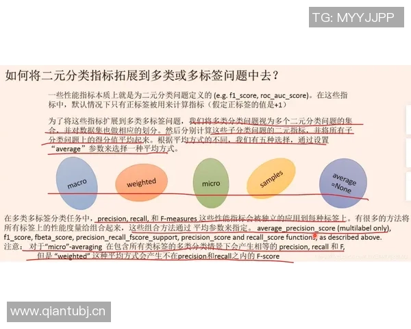 WE在Major赛中的实力分析与表现评估全面解读 WE在Major赛中的实力分析与表现评估全面解读