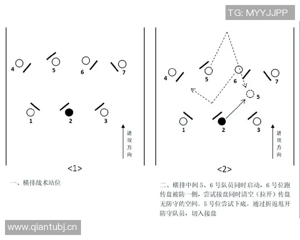 成都飞盘队与西安飞盘队赛后战术分析与总结探讨 成都飞盘队与西安飞盘队赛后战术分析与总结探讨