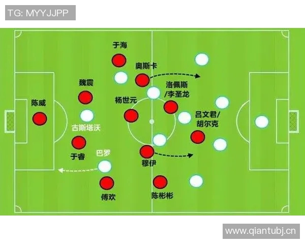 武汉足球队战术解析与对比深度剖析球队风格与战术布局
