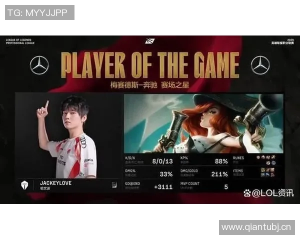 TES边路渗透策略分析:如何在英雄联盟中掌控比赛节奏 TES边路渗透策略分析:如何在英雄联盟中掌控比赛节奏